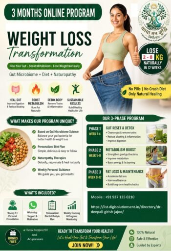 3 month Weight Loss Program 1